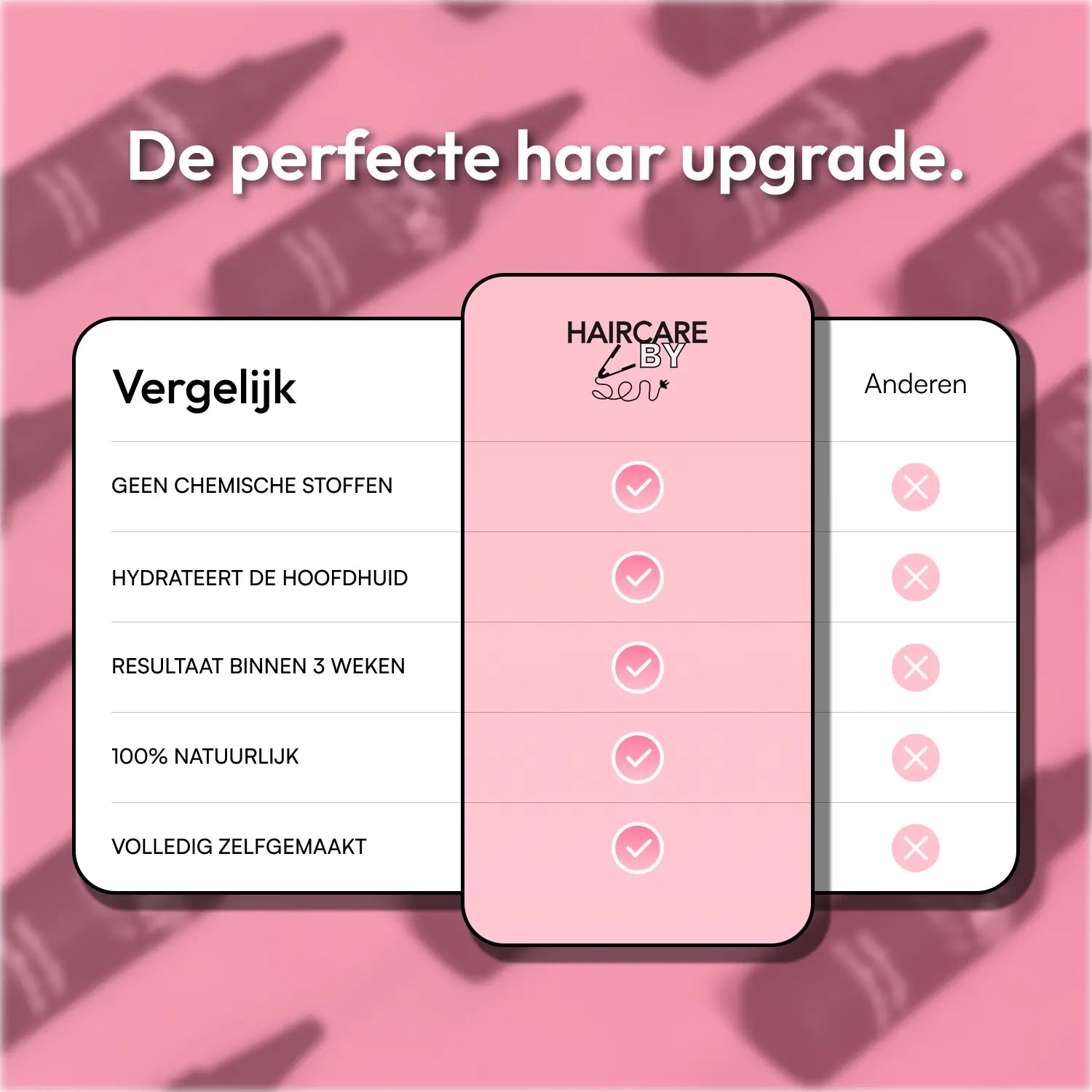 Knoflookolie 200ml & Wimperolie