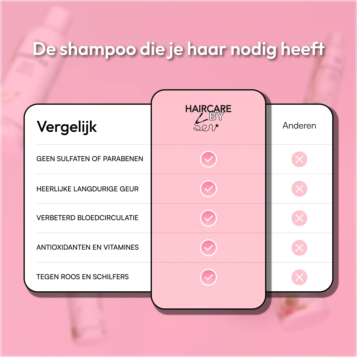 مجموعة تنظيف شعرك