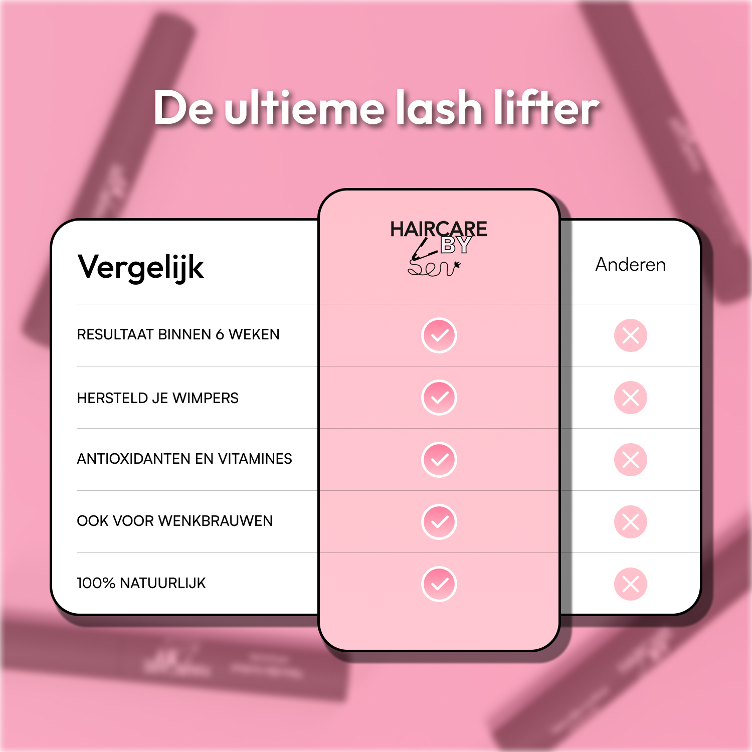 Knoflookolie 200ml & Wimperolie
